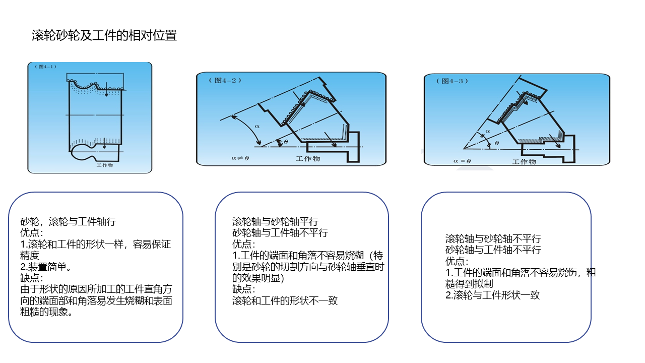 幻灯片27.png